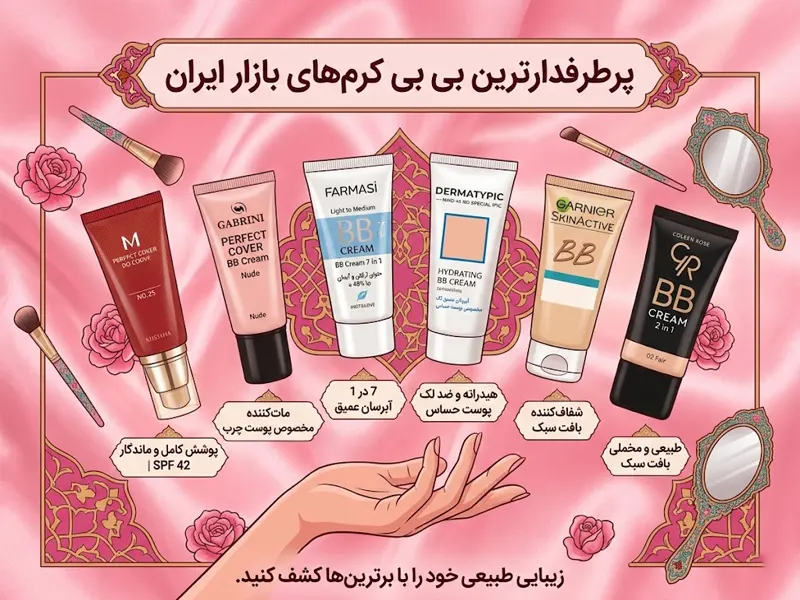 بهترین BB کرم در بازار ایران