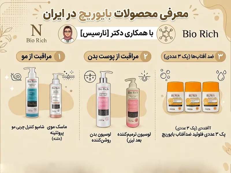 معرفی محصولات بایوریچ