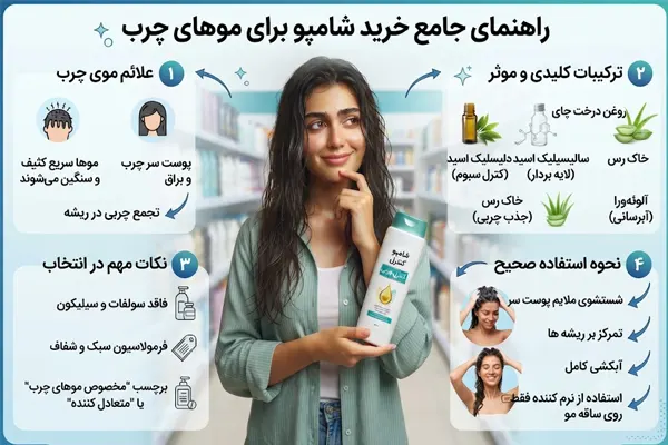 انتخاب و استفده از شامپو موی چرب