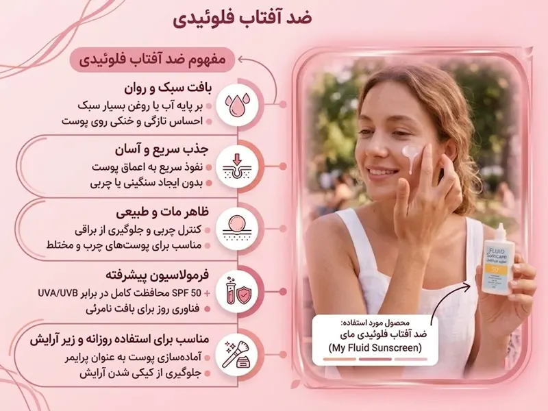 ضد آفتاب فلوئیدی چیست