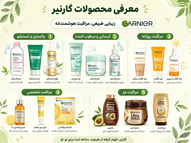 انواع محصولات گارنیر اصل